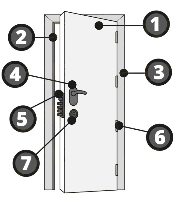 Los elementos del block de esta puerta de exterior son: