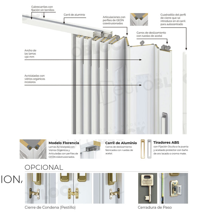 Puerta Plegable Melamina Florencia Alto 225 cm.